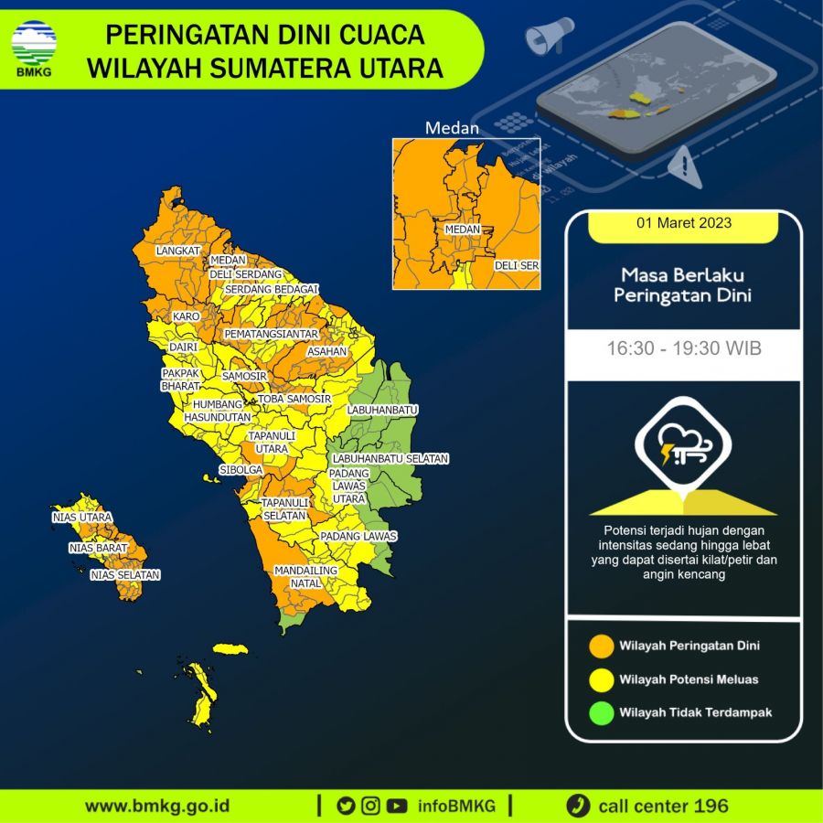 BPBD Binjai: Waspada Banjir dan Angin Kencang