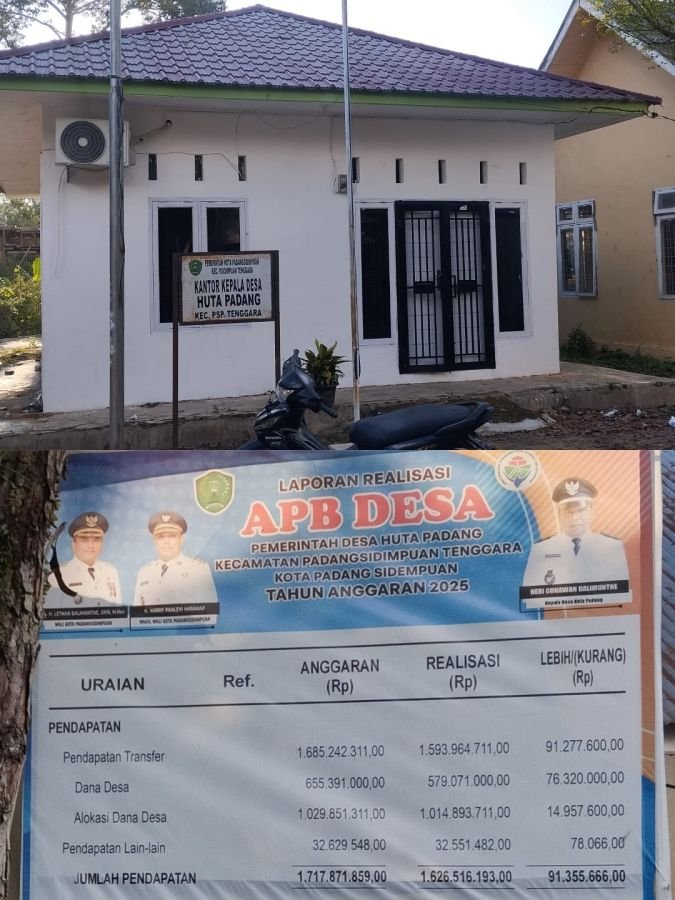 Penggunaan ADD dan DDS TA. 2025 Tidak Transfaran, Jabatan Perangkat Desa Pun Diduga Dipungli